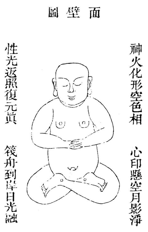 原書附圖：面壁圖