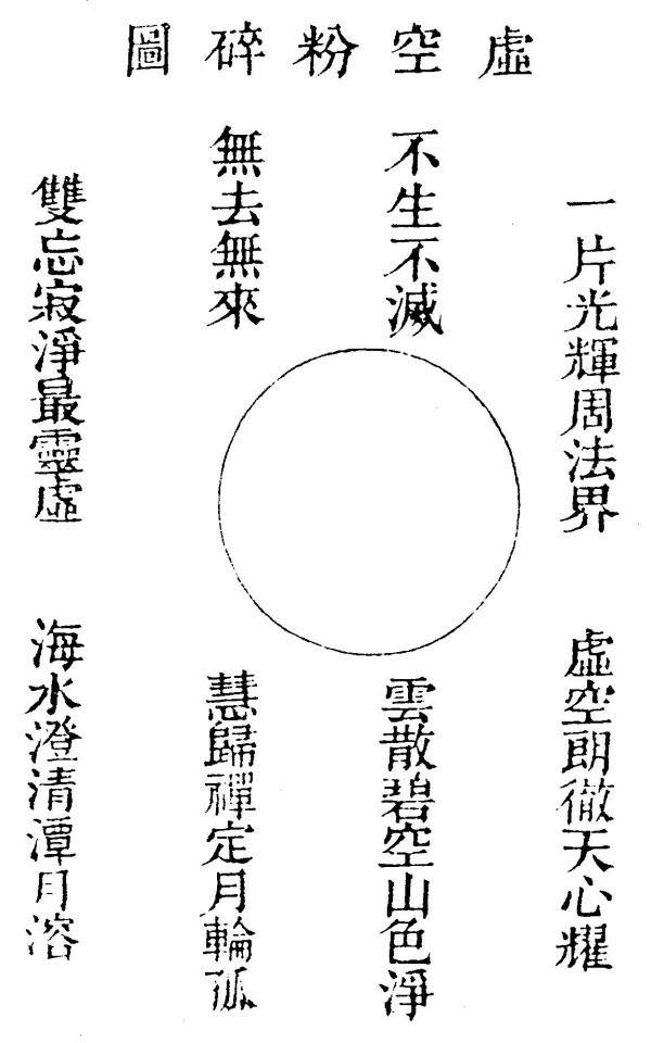 原書附圖：虛空粉碎圖